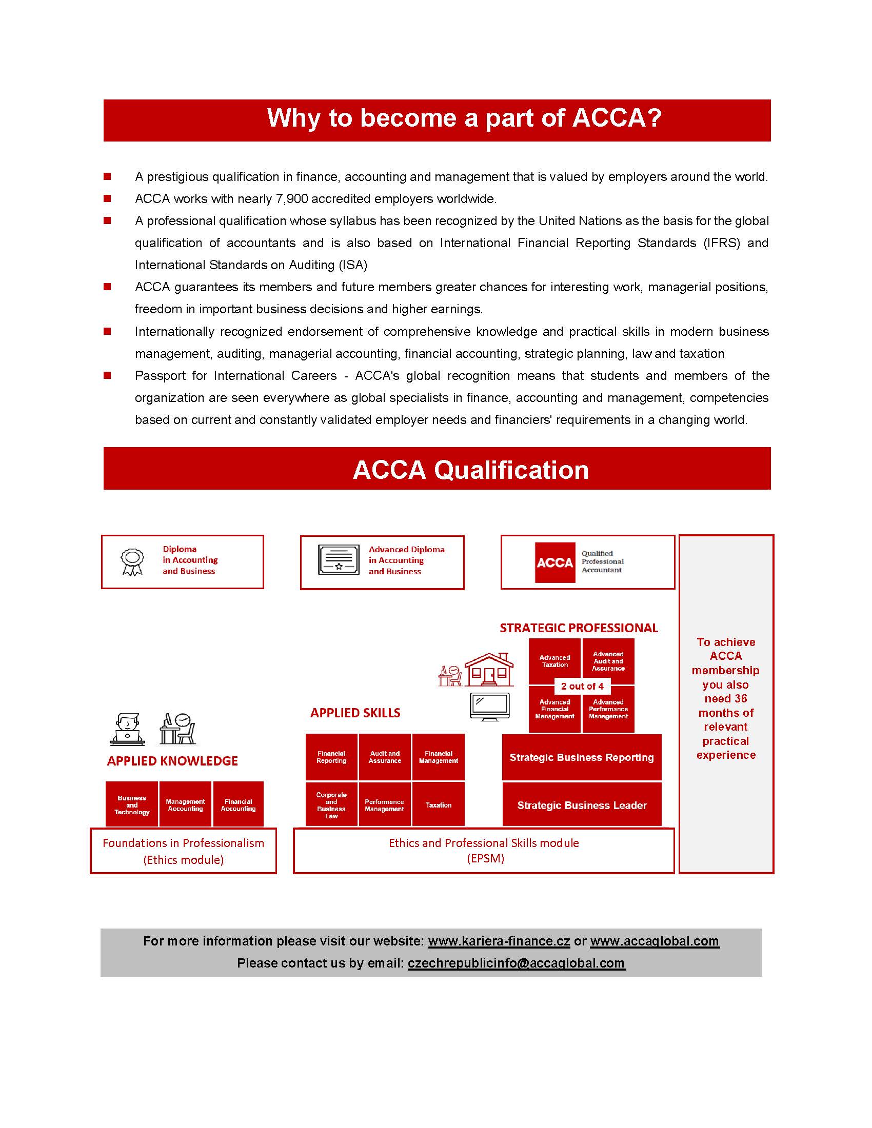 Qualify with ACCA flyer for students English 2022 Page 2
